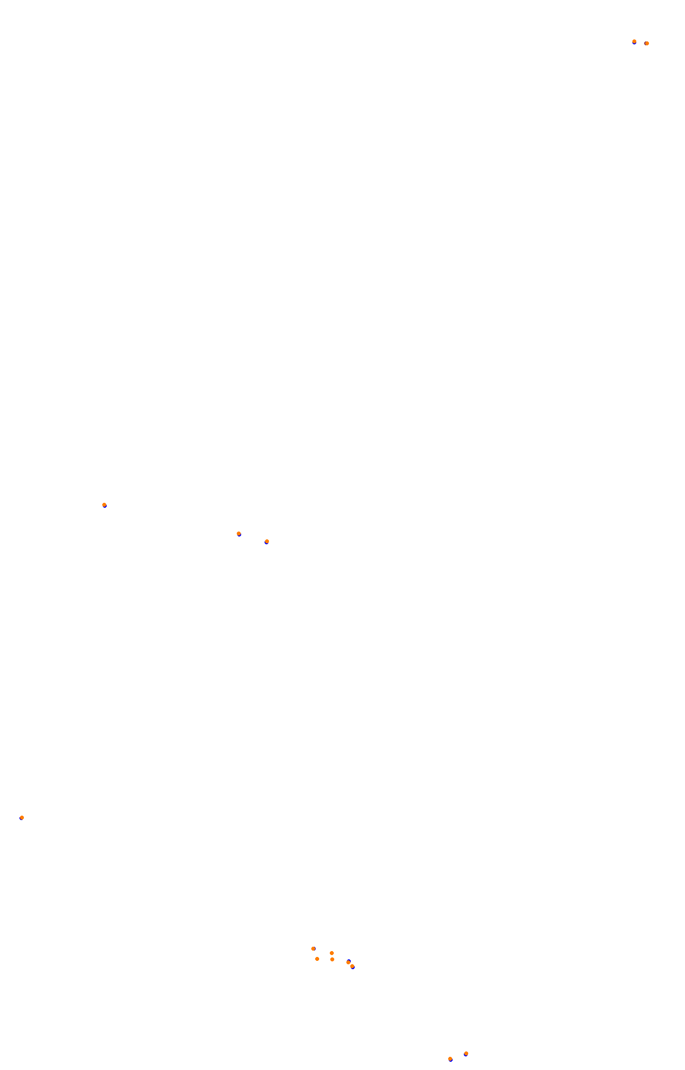 rt_bathurst collisions