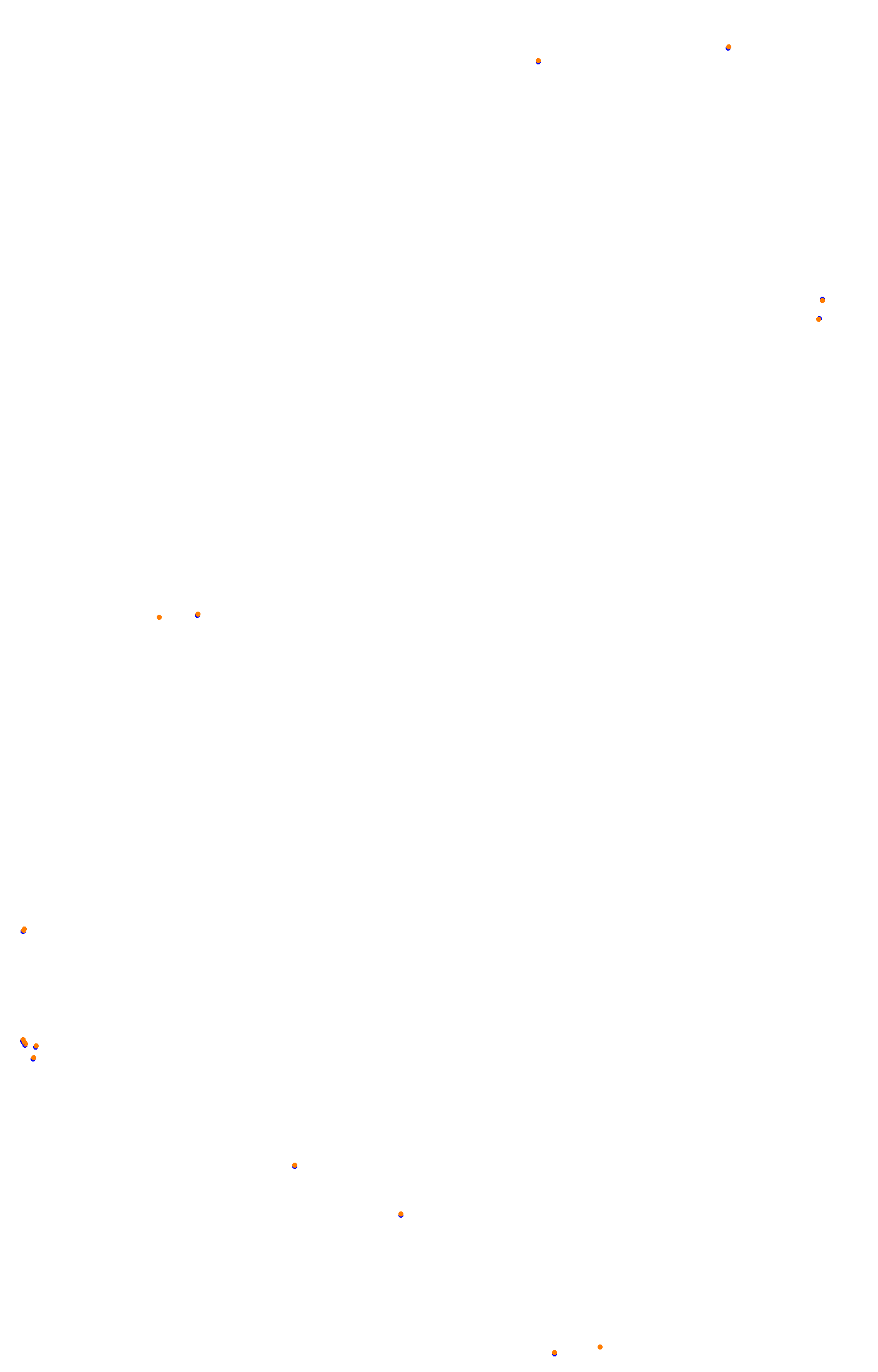 rt_bathurst collisions