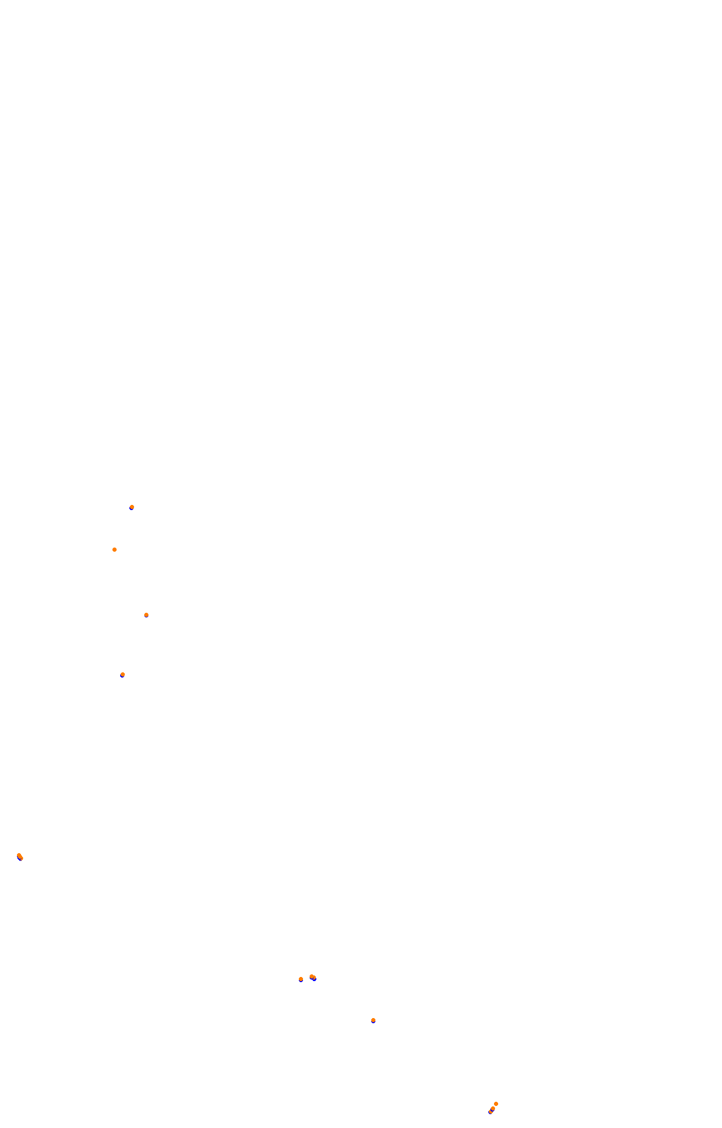 rt_bathurst collisions