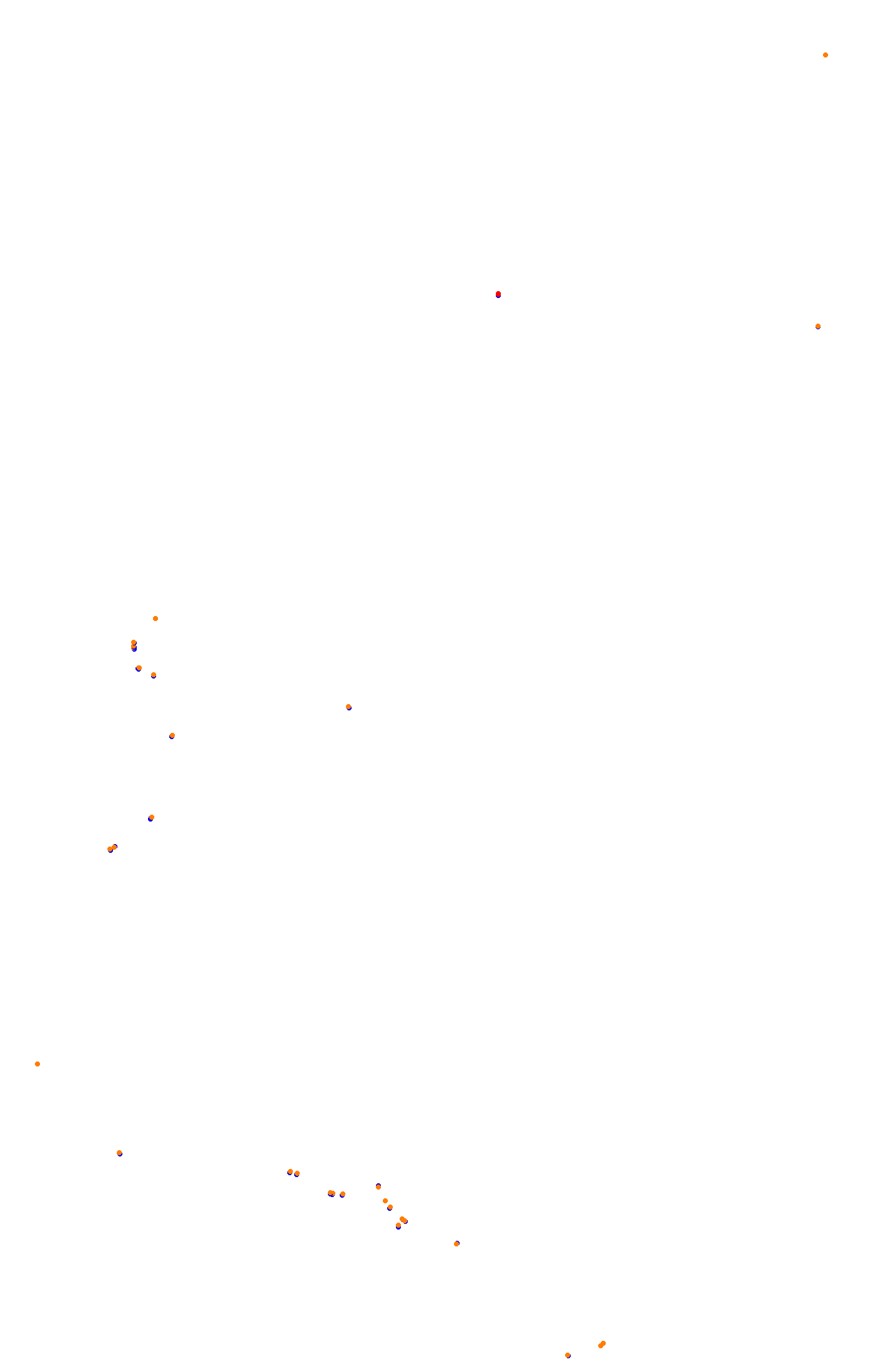 rt_bathurst collisions