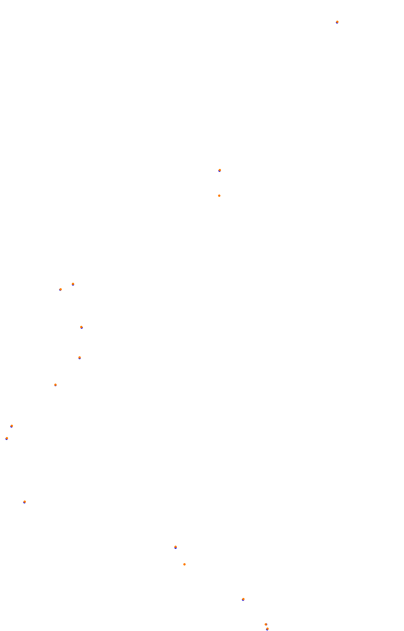 rt_bathurst collisions