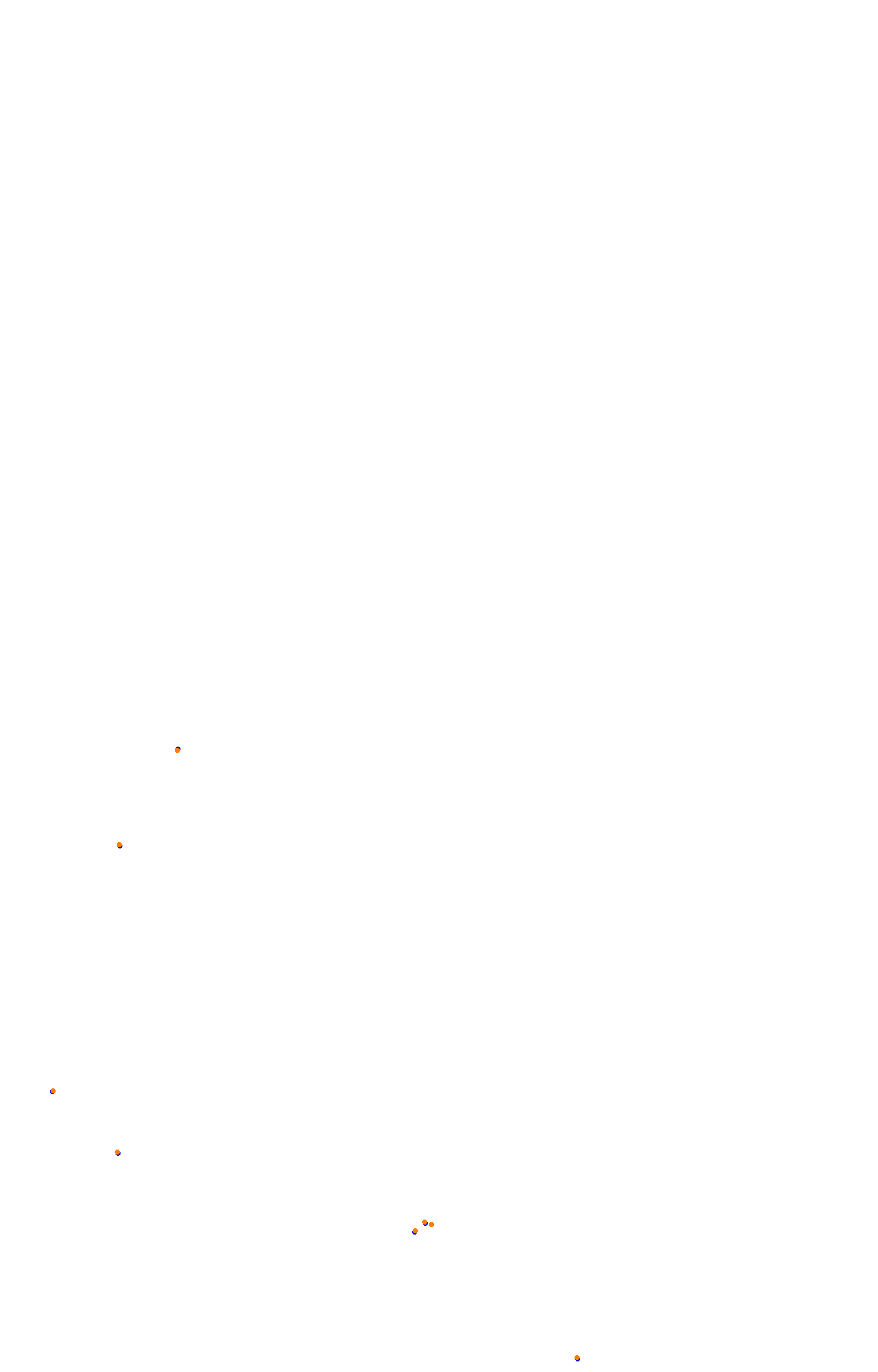 rt_bathurst collisions