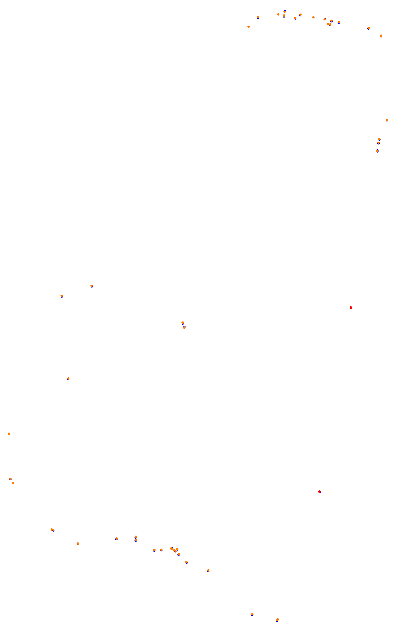 rt_bathurst collisions