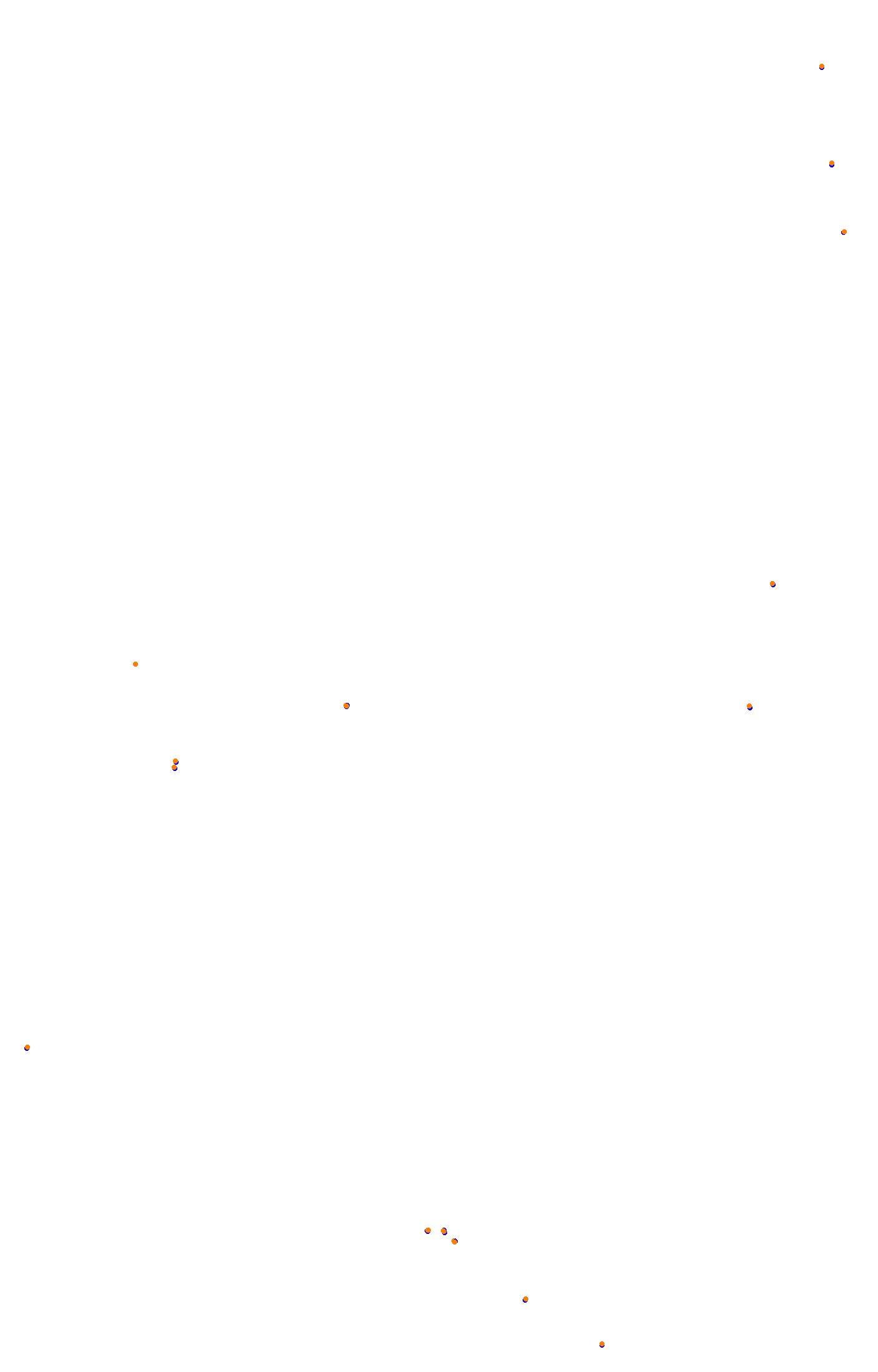rt_bathurst collisions