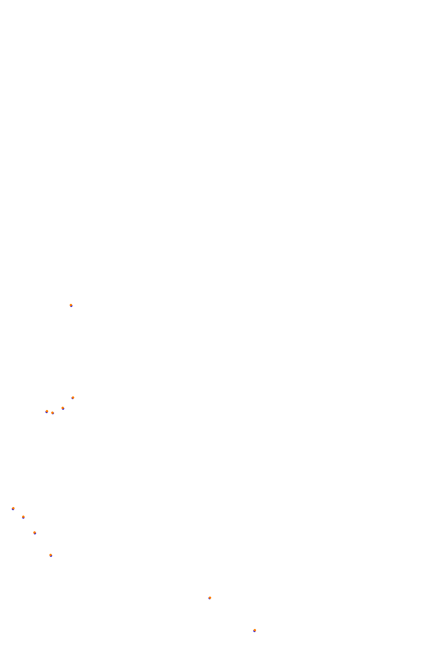 rt_bathurst collisions