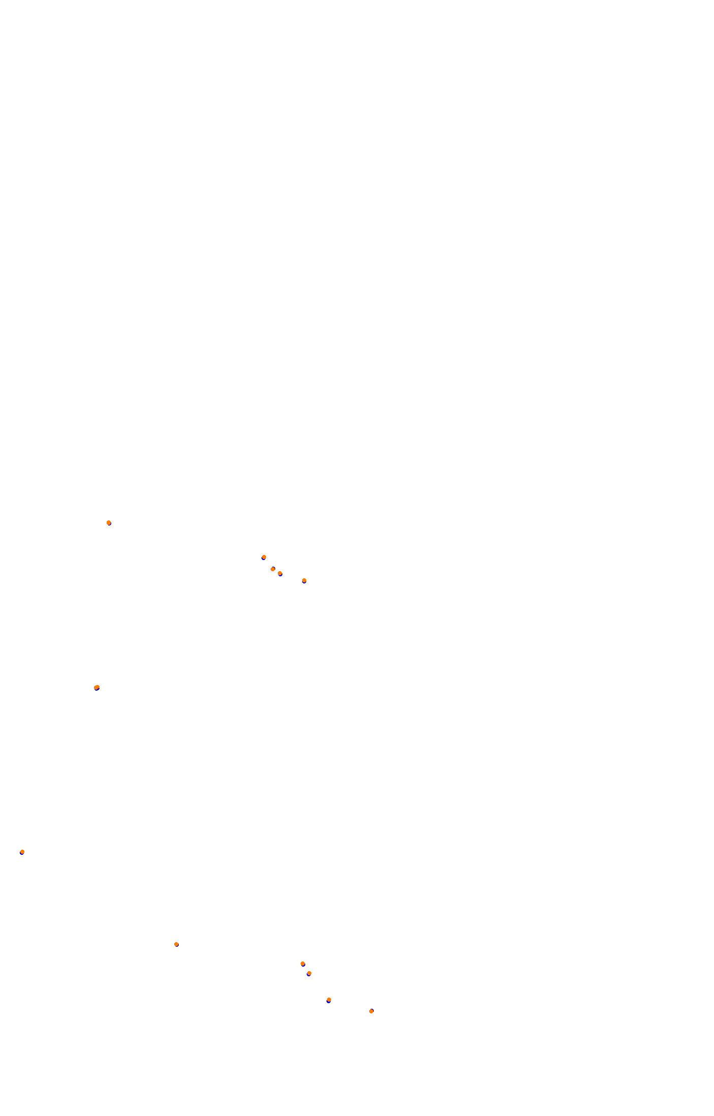 rt_bathurst collisions