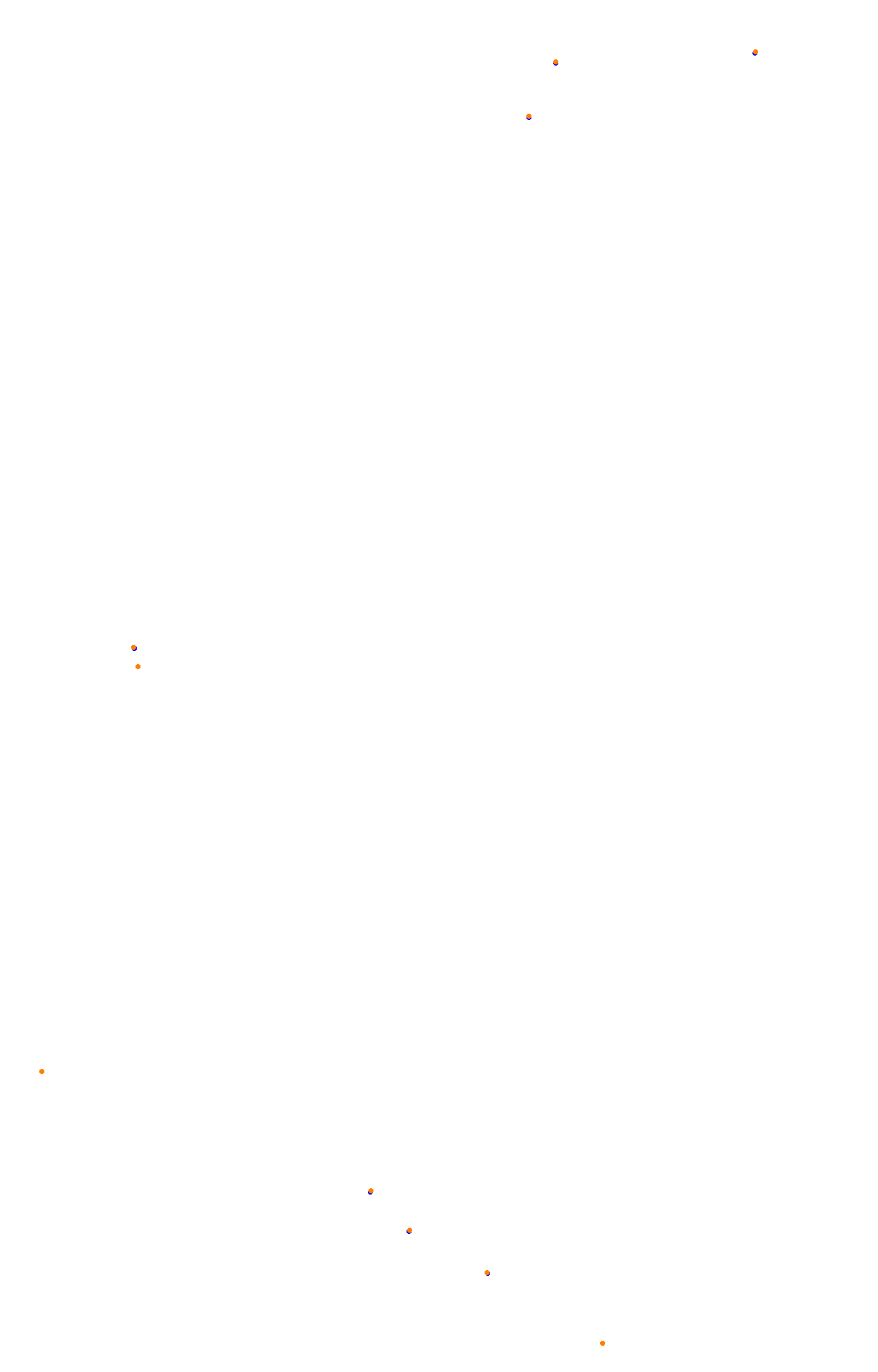 rt_bathurst collisions