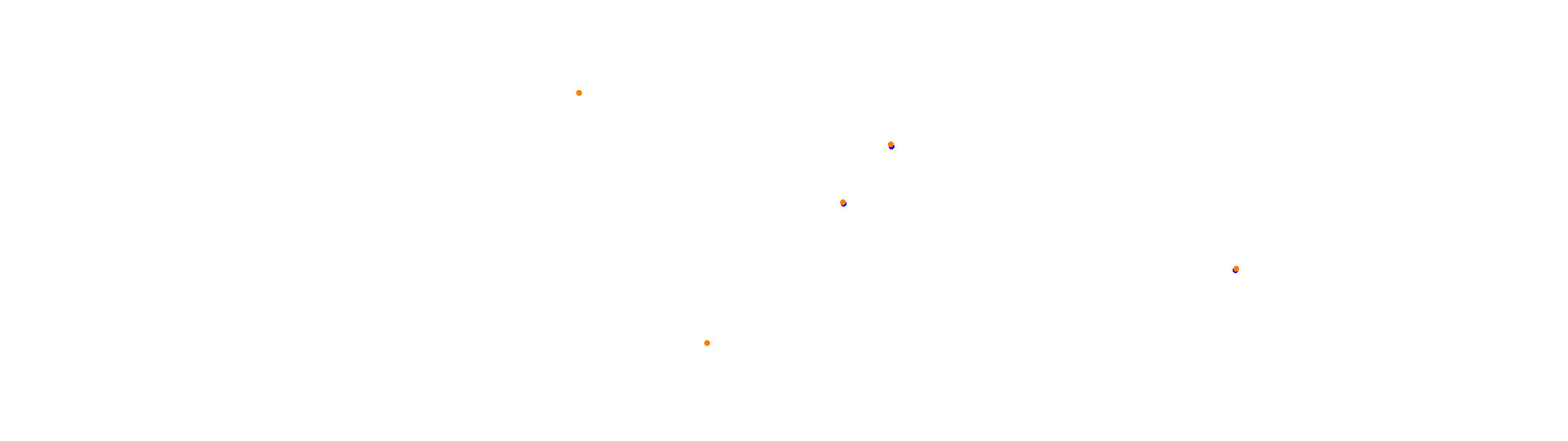 rt_suzuka collisions