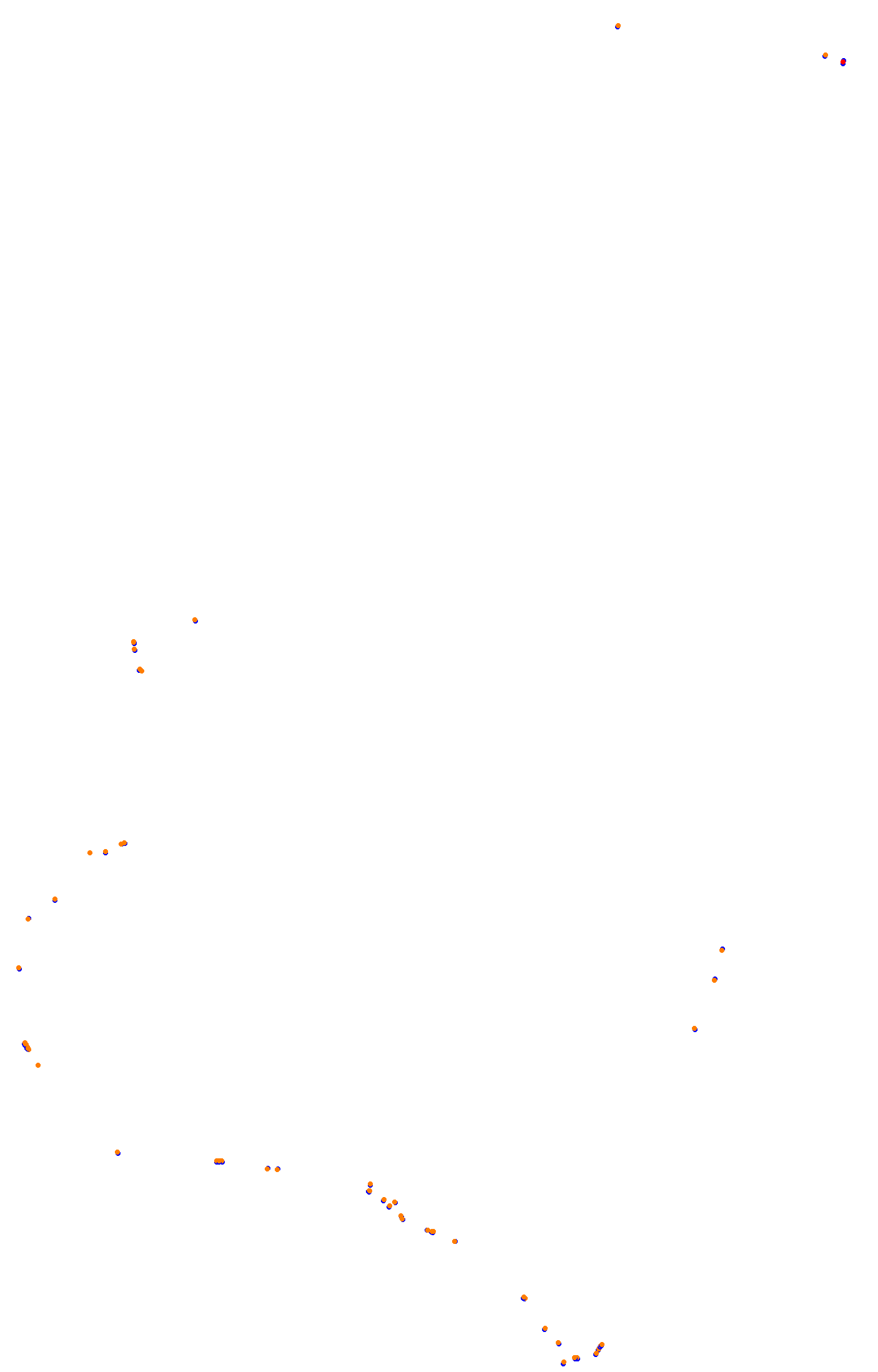 rt_bathurst collisions
