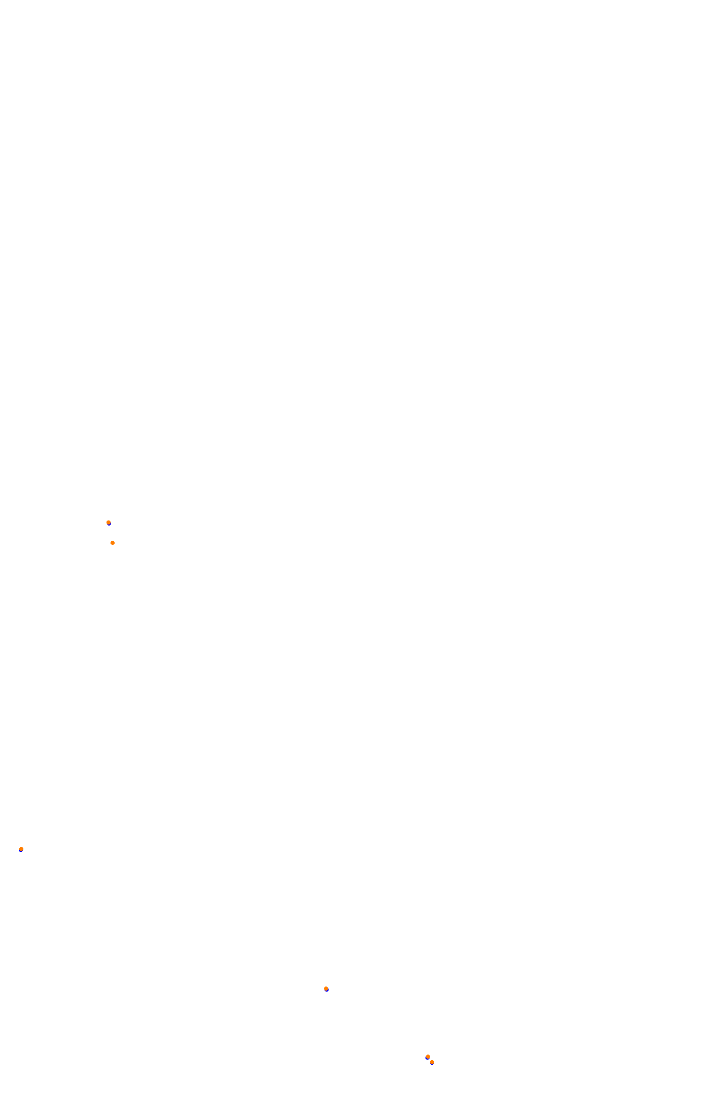 rt_bathurst collisions