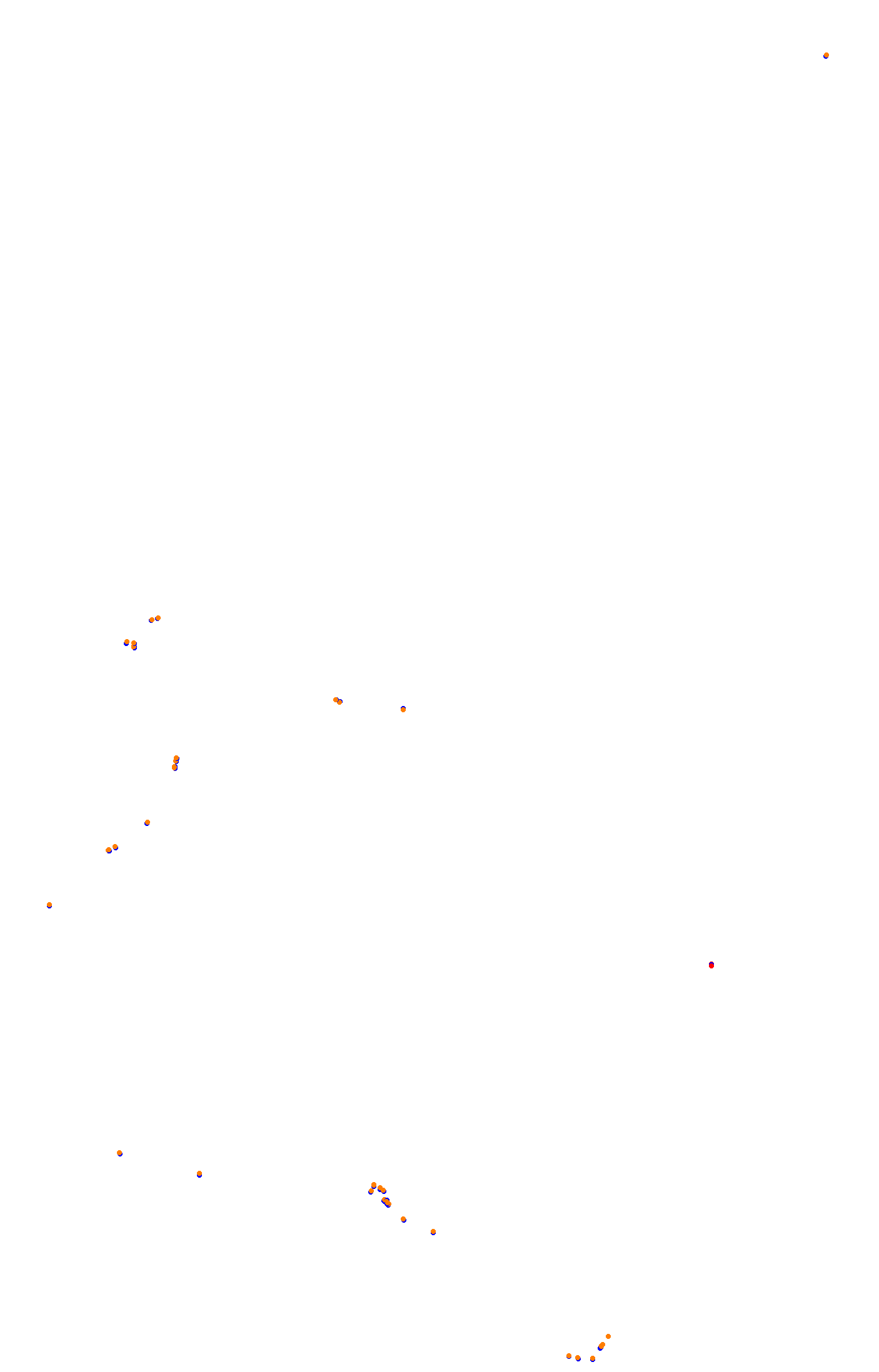 rt_bathurst collisions