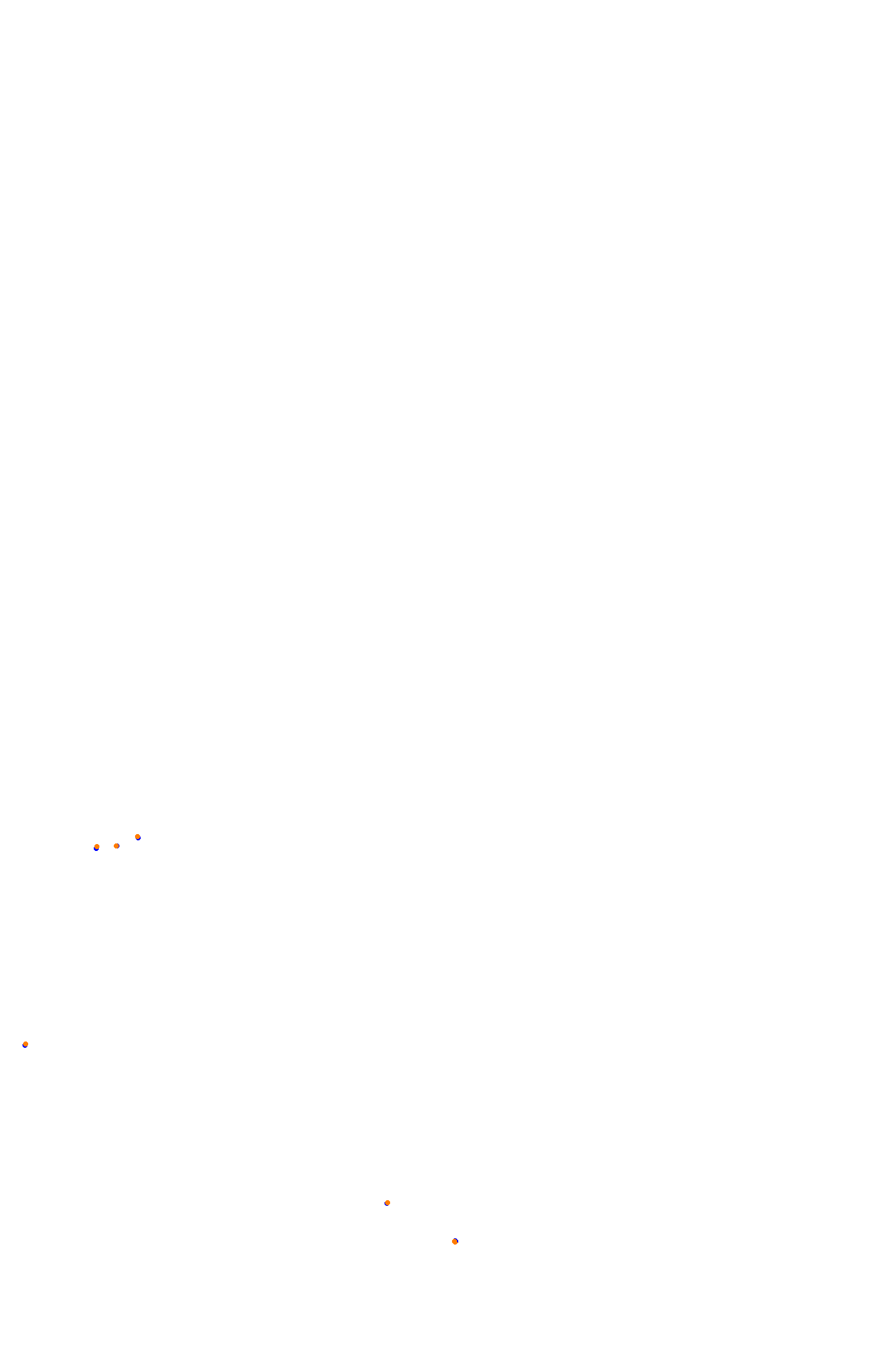 rt_bathurst collisions
