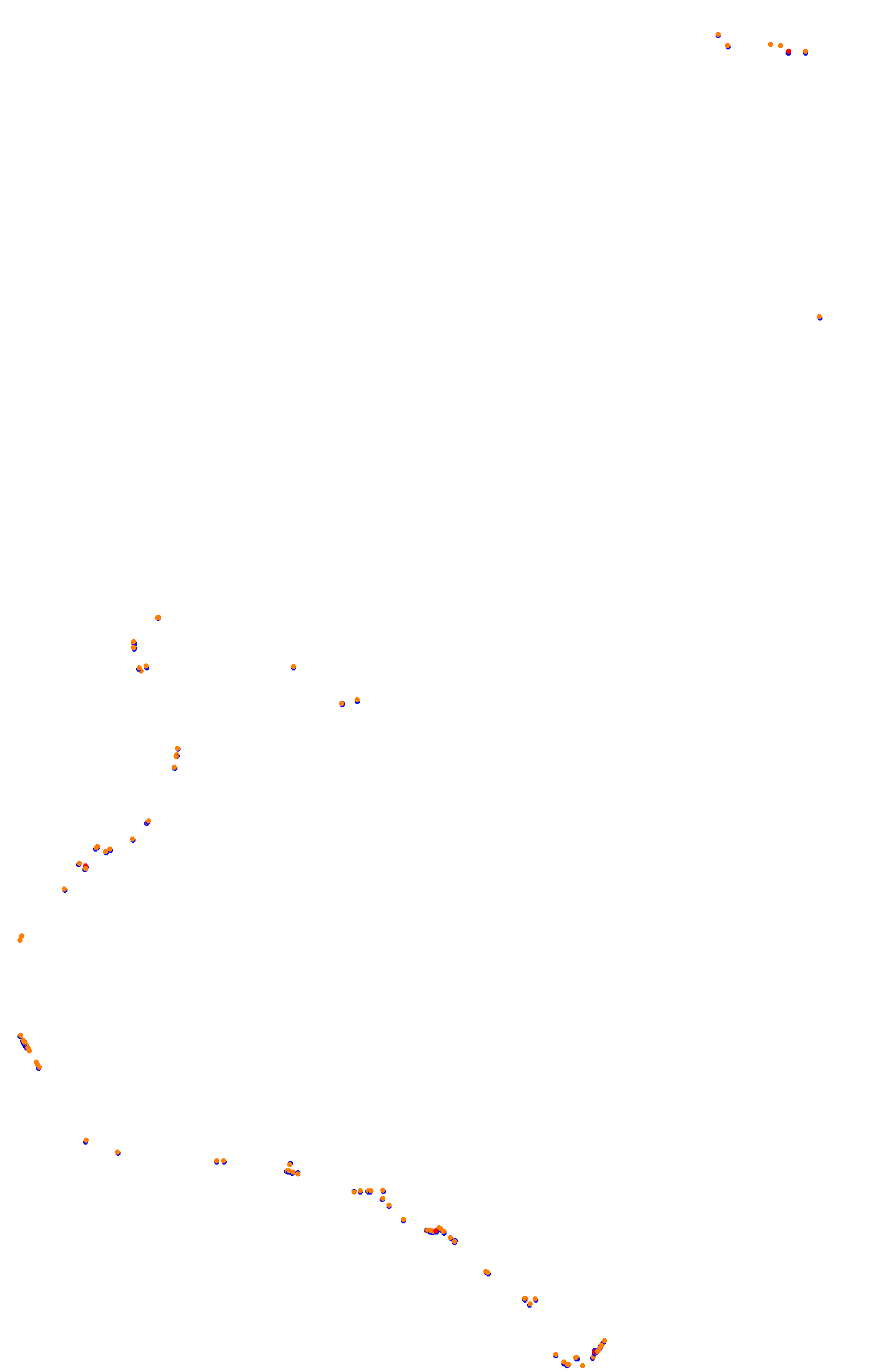 rt_bathurst collisions