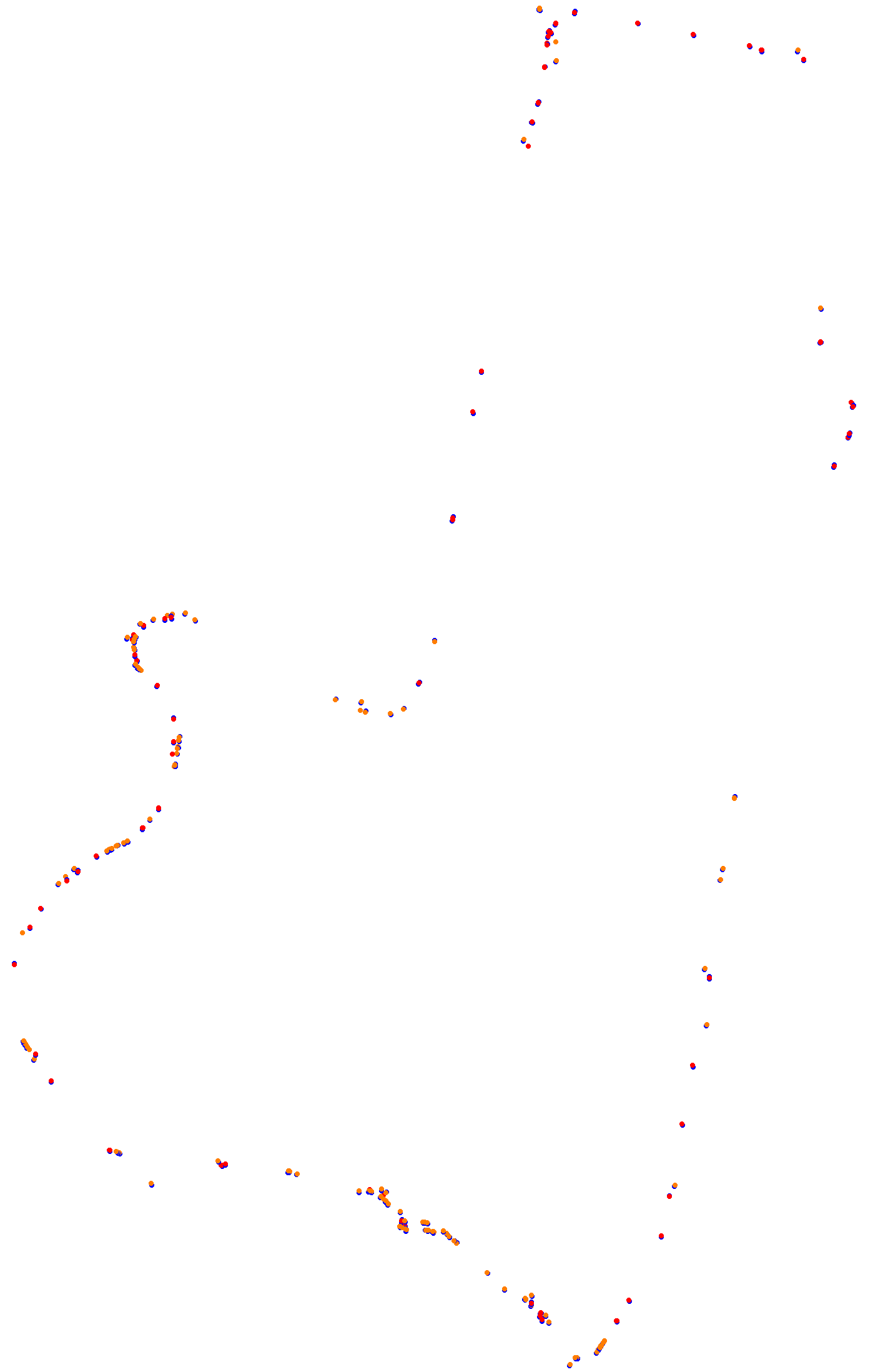 rt_bathurst collisions
