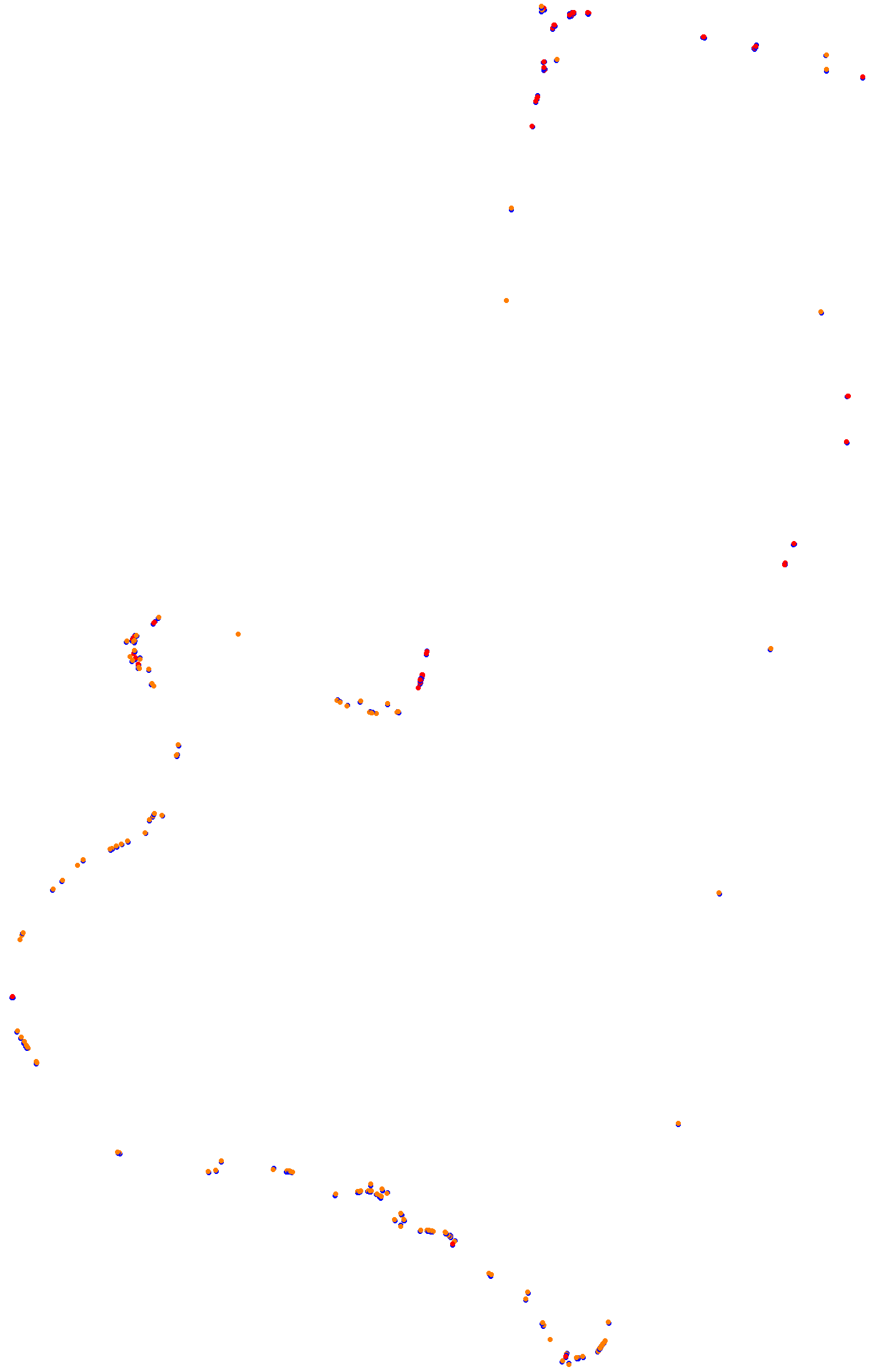 rt_bathurst collisions