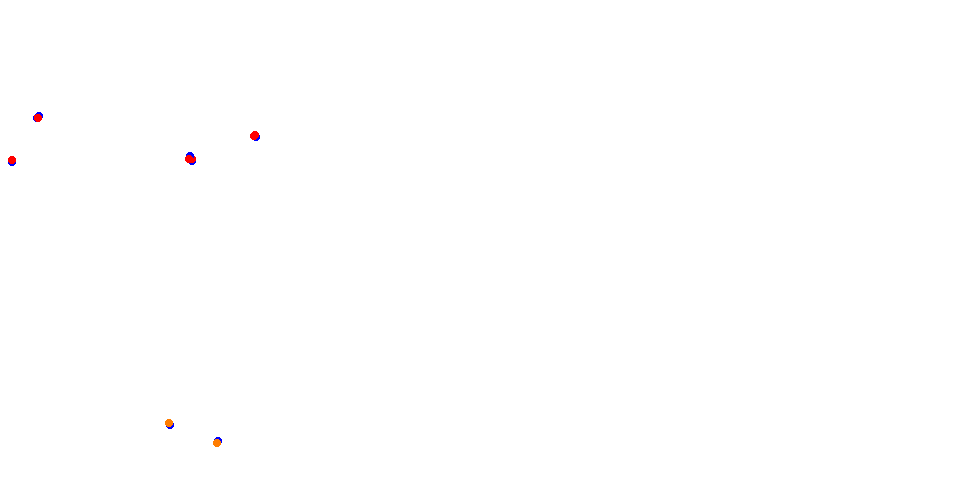 ks_red_bull_ring collisions