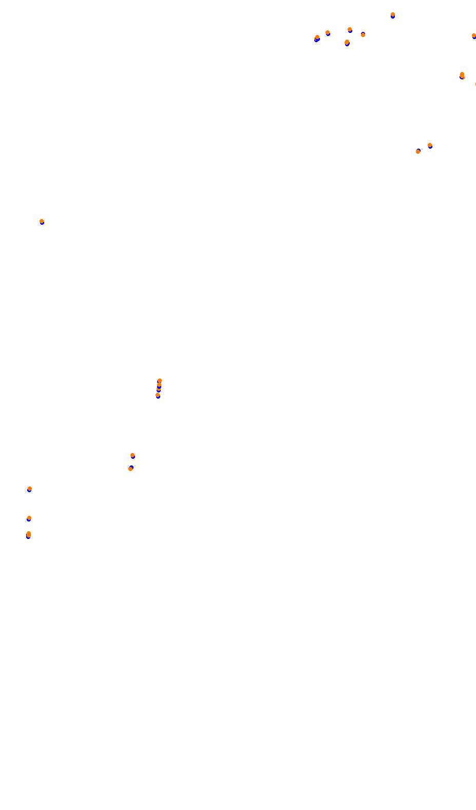 monza collisions