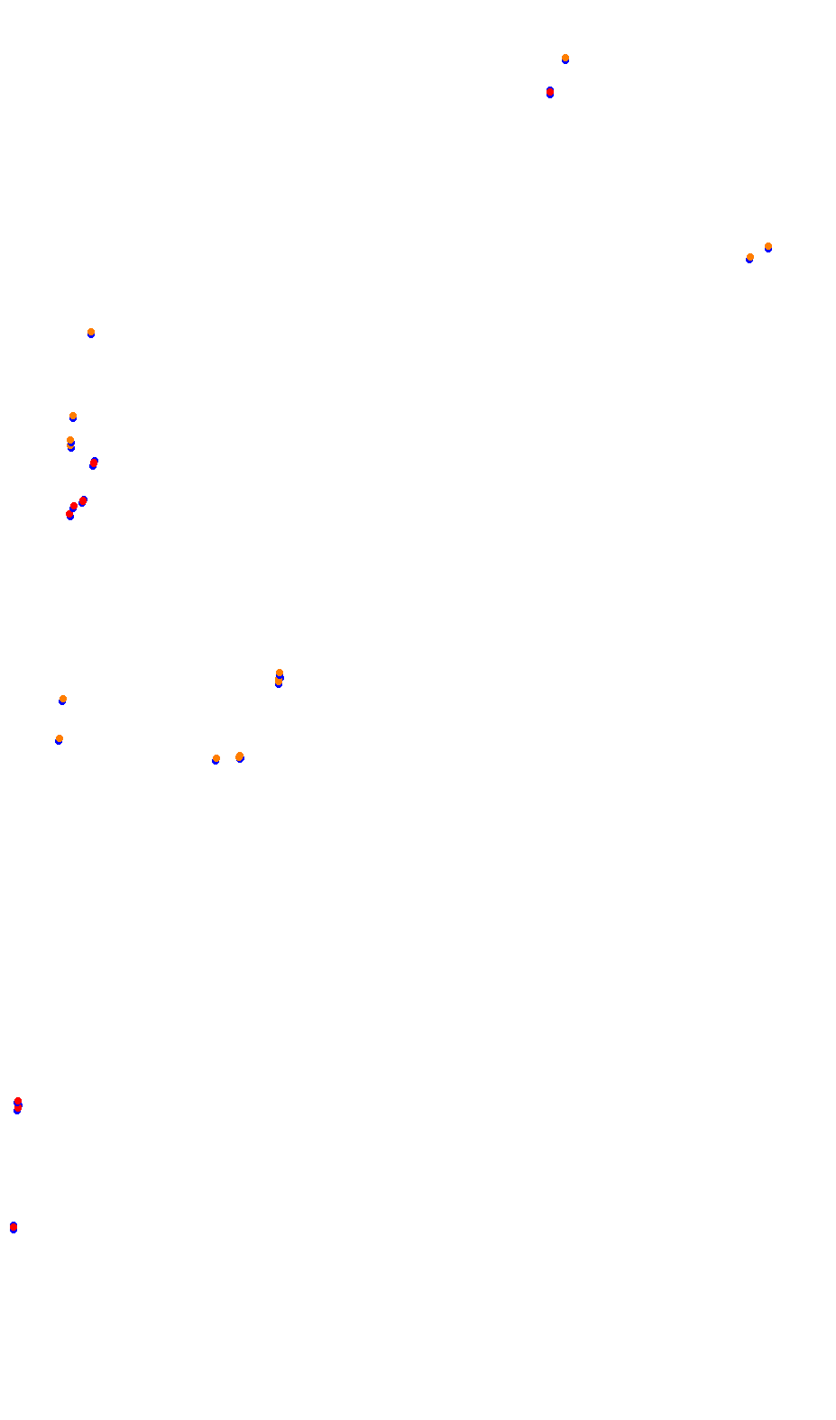 monza collisions