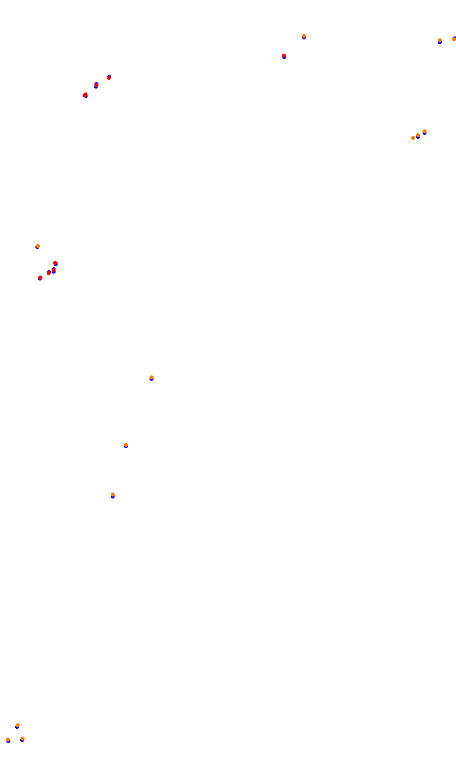 monza collisions