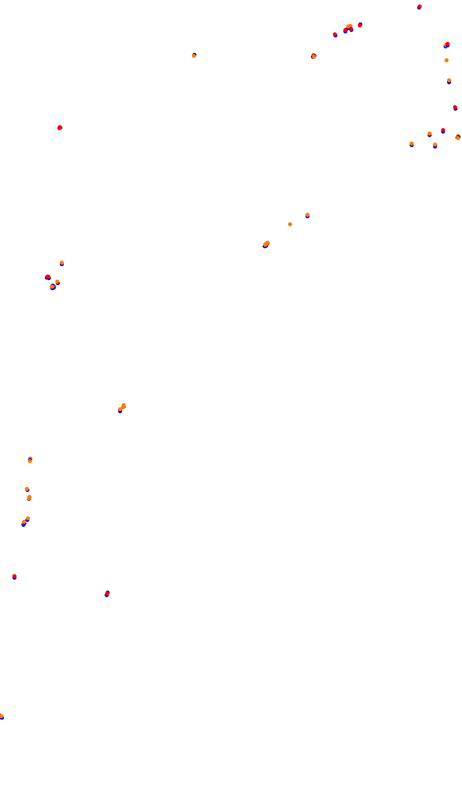 monza collisions