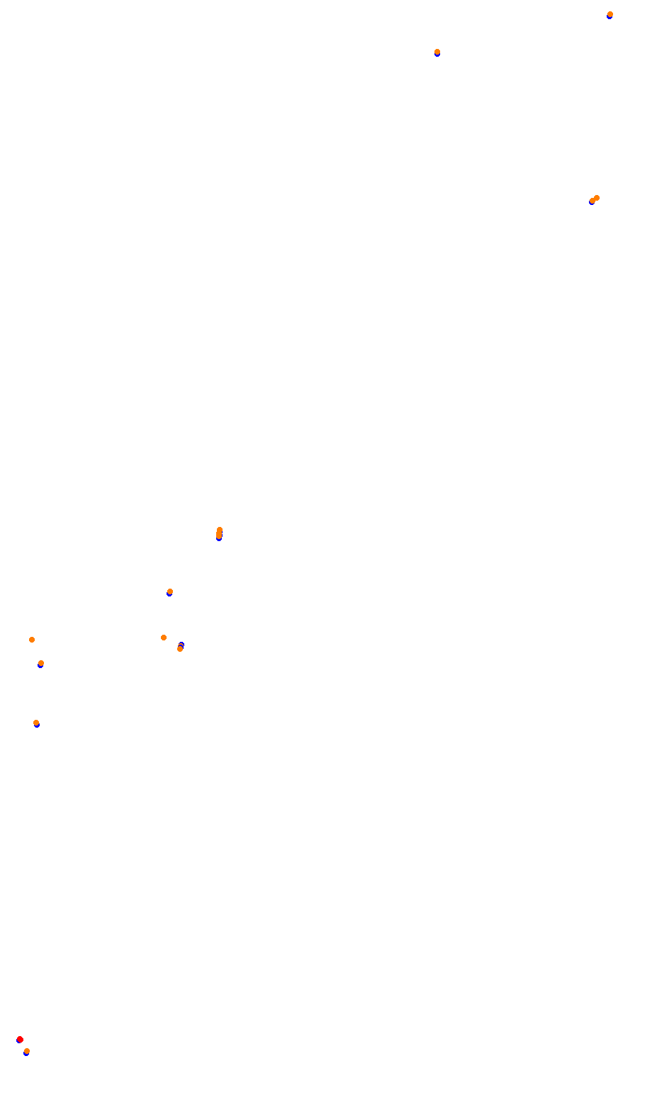 monza collisions