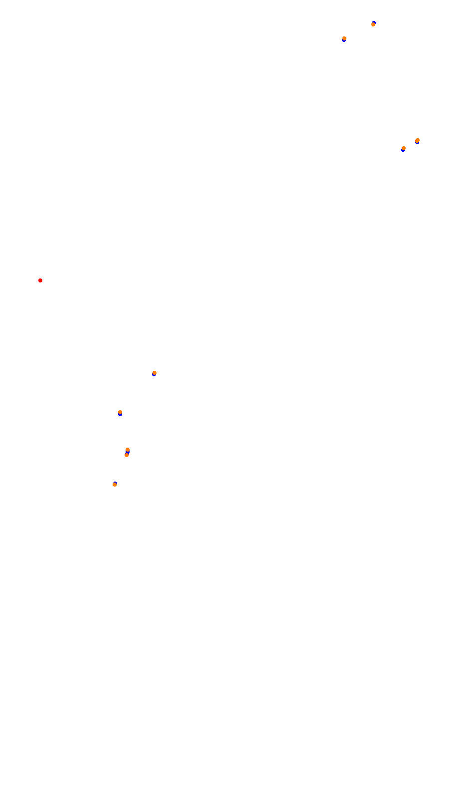 monza collisions