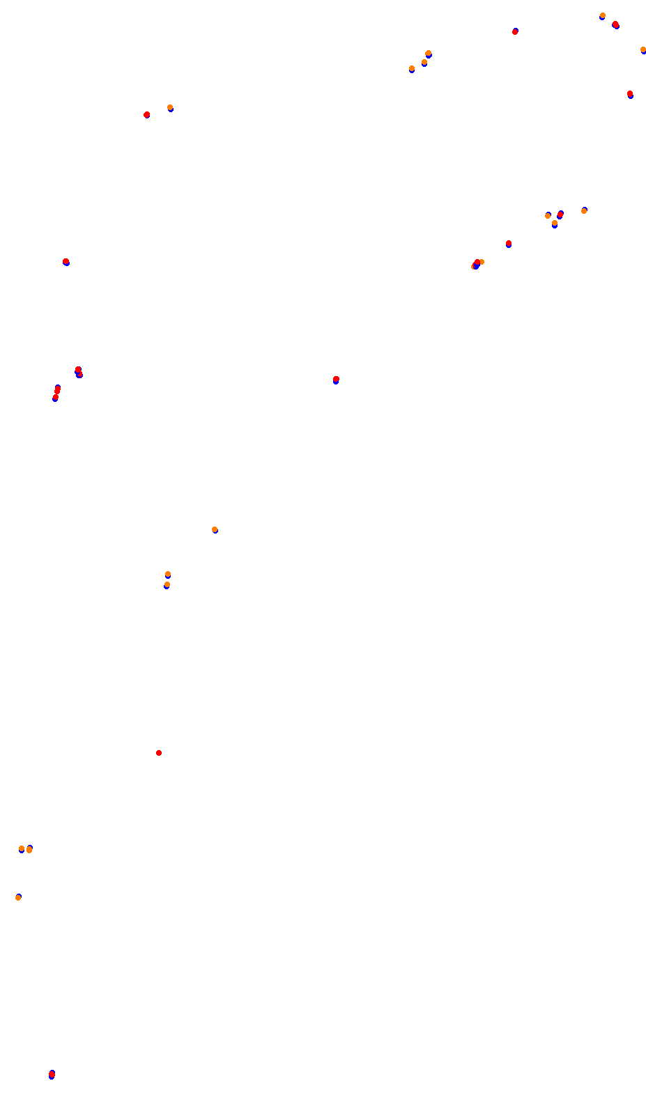 monza collisions