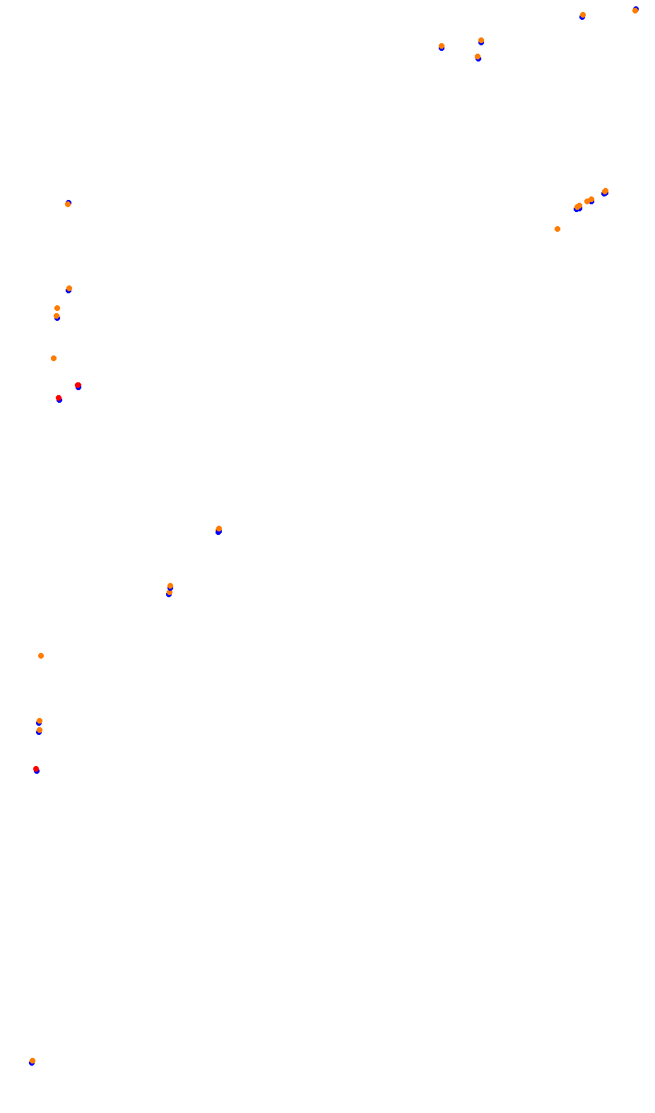 monza collisions