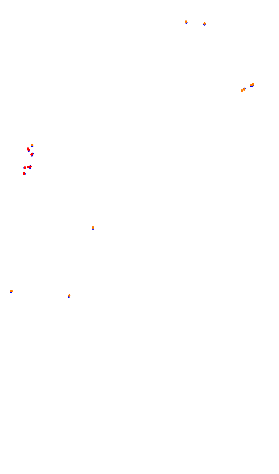 monza collisions