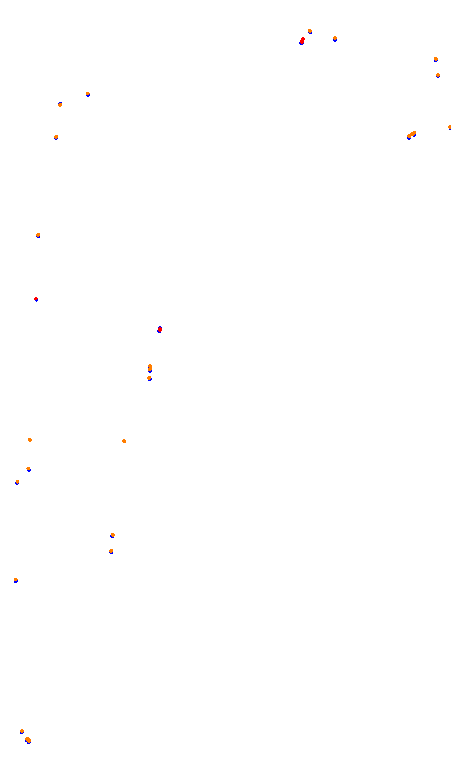 monza collisions