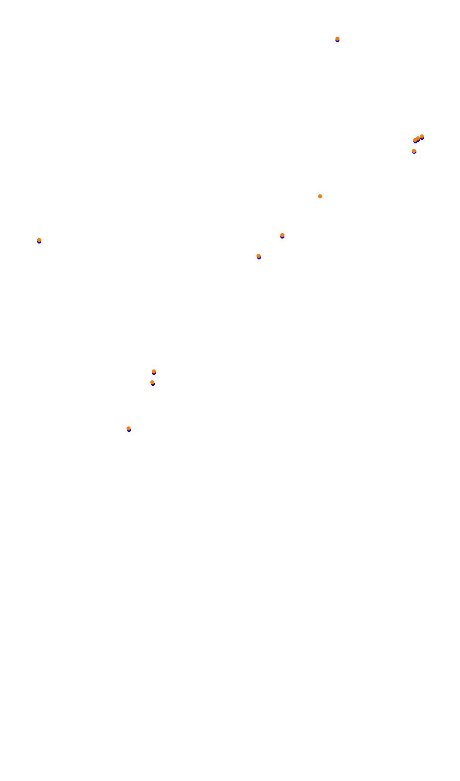 monza collisions