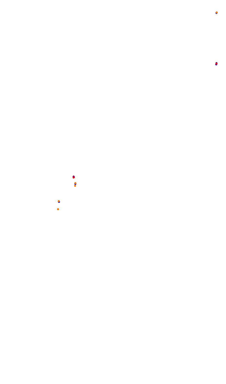 monza collisions