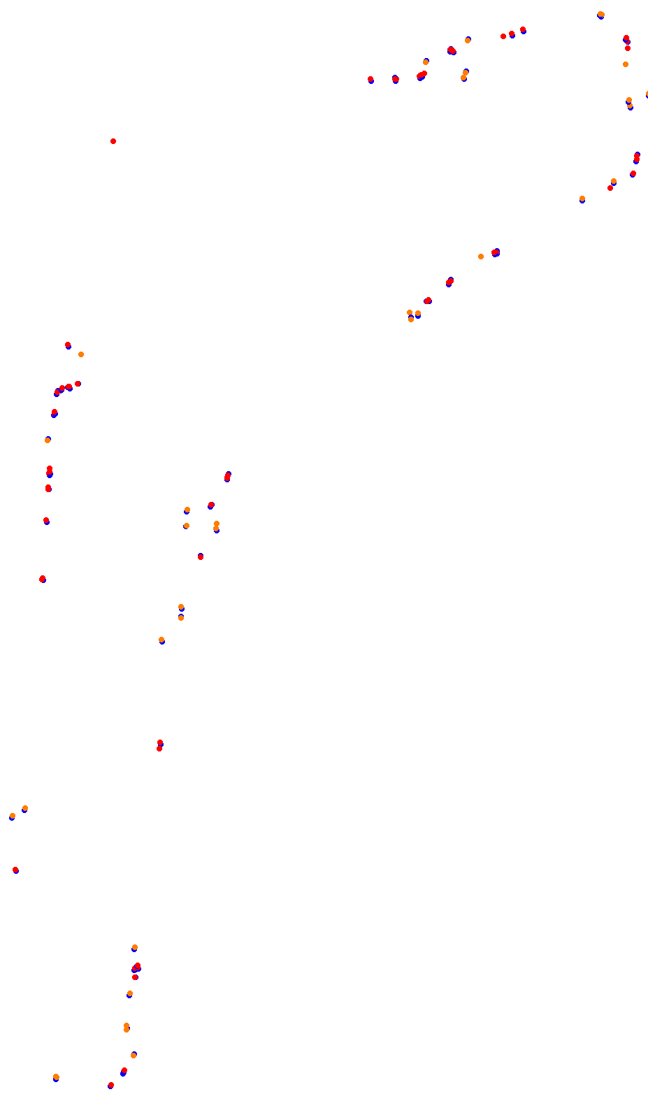 monza collisions