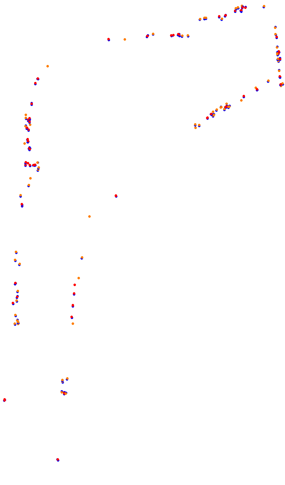 monza collisions