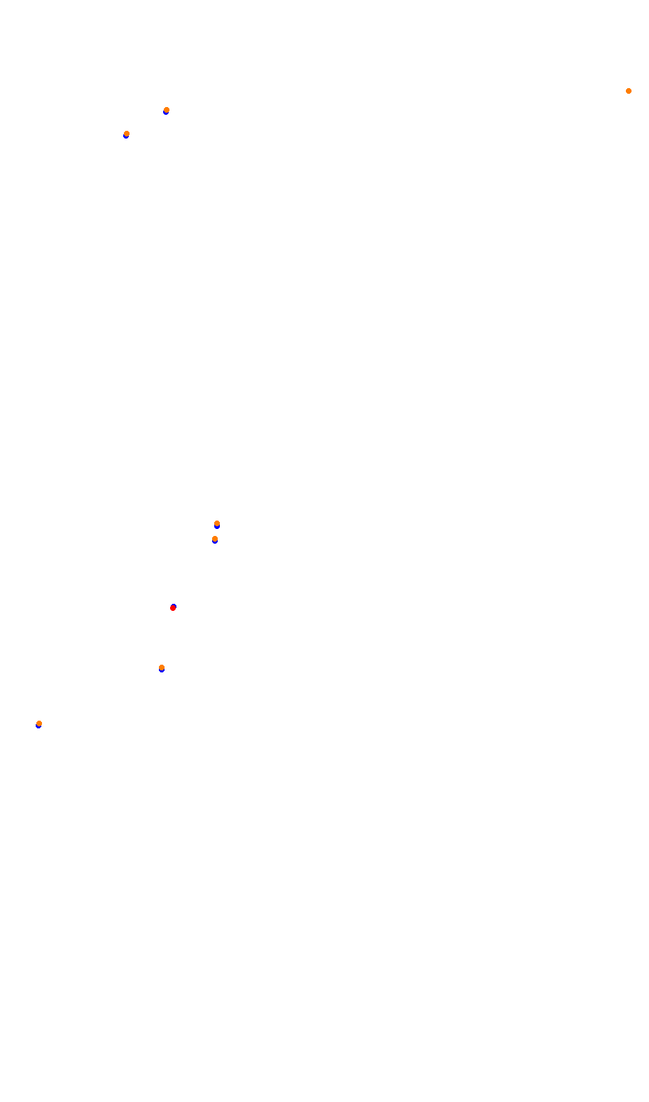 monza collisions