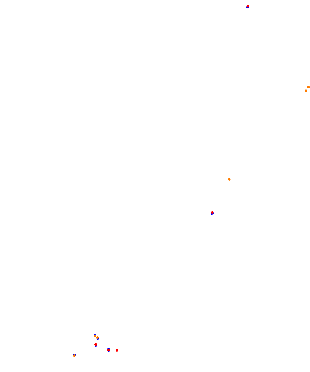 ks_barcelona collisions