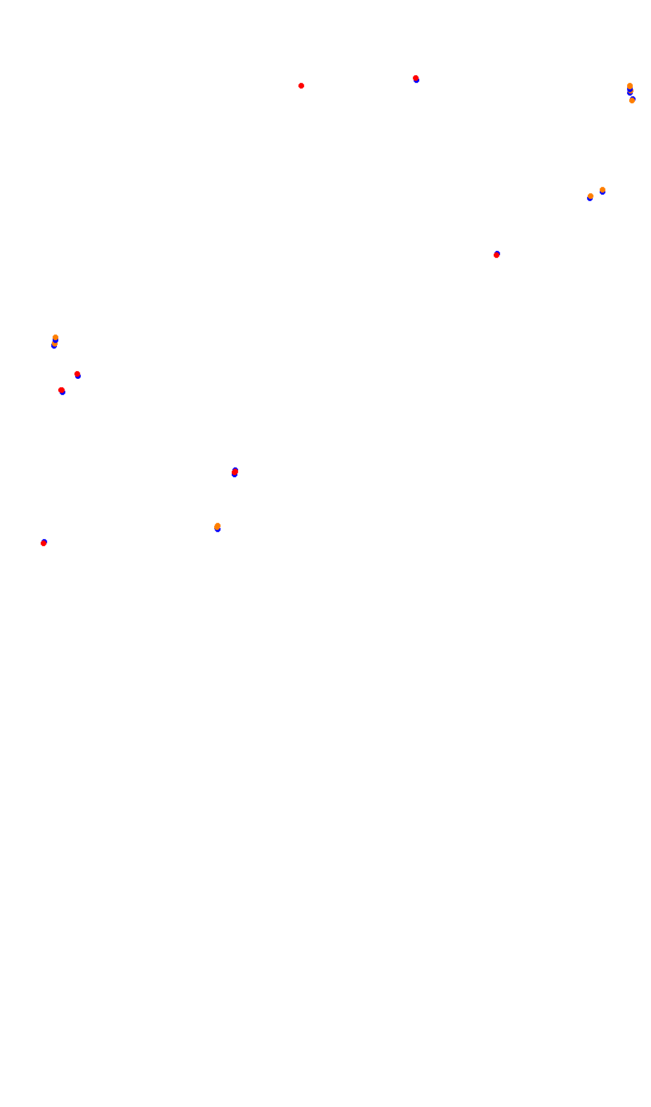 monza collisions