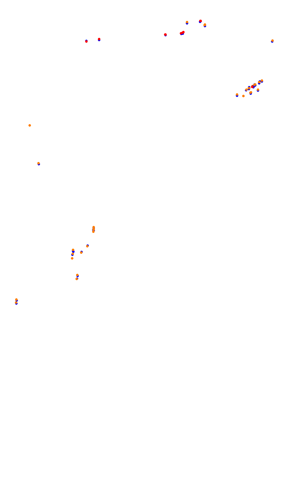 monza collisions