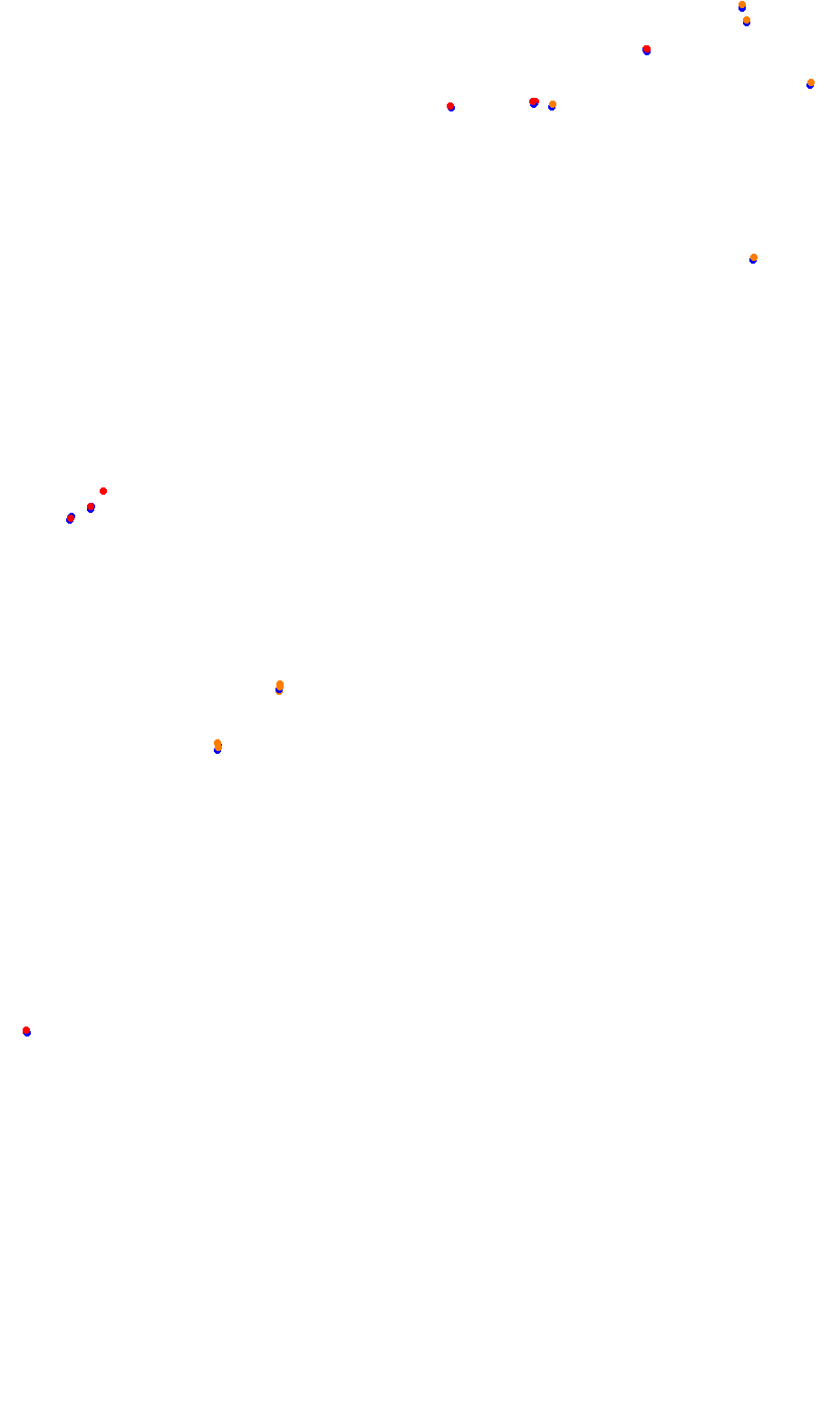 monza collisions