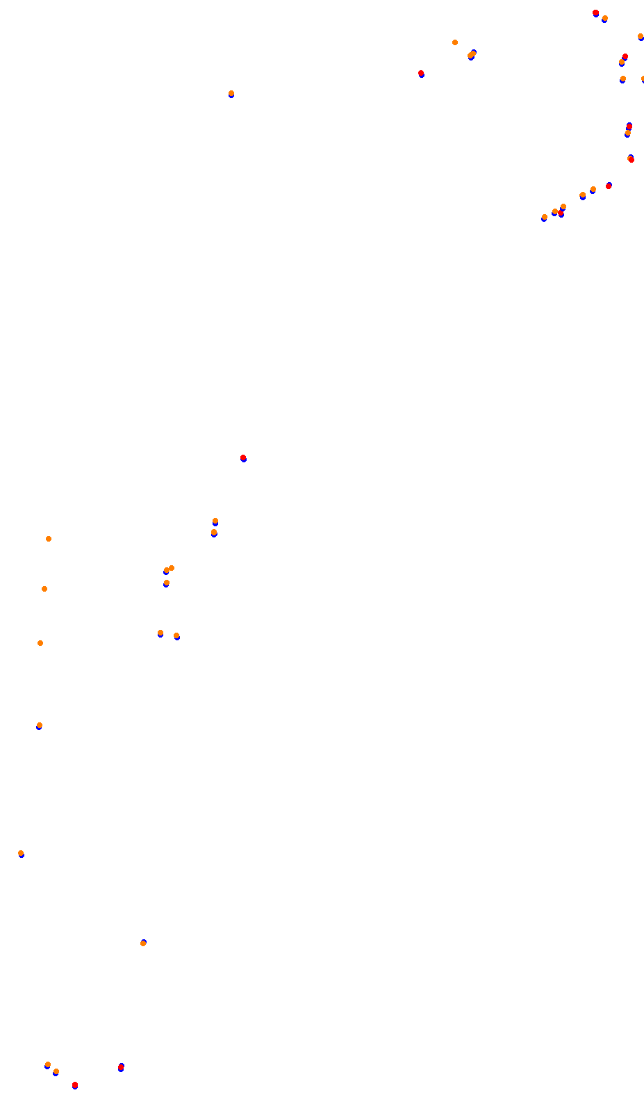 monza collisions