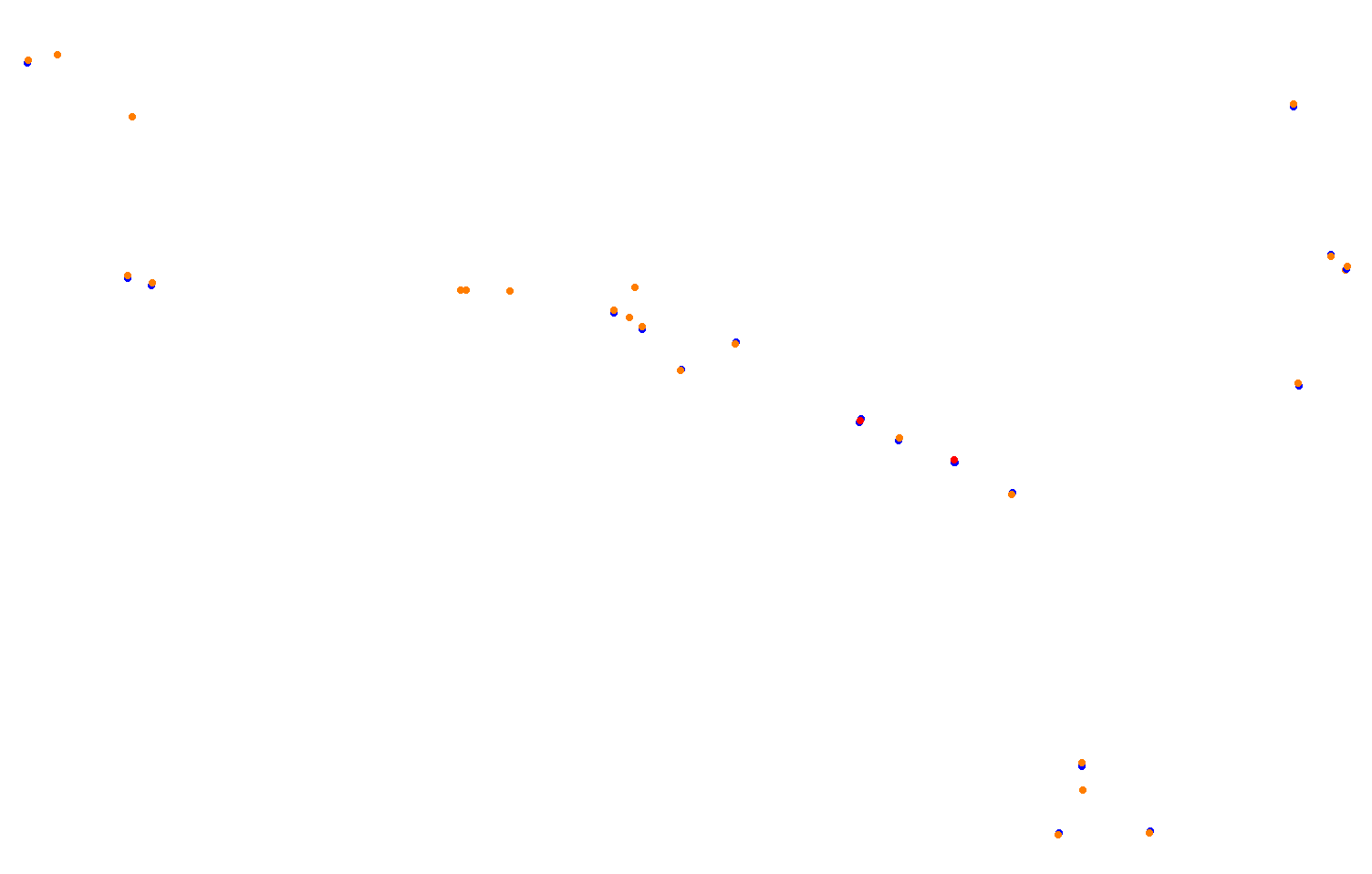 vrc_mexico collisions