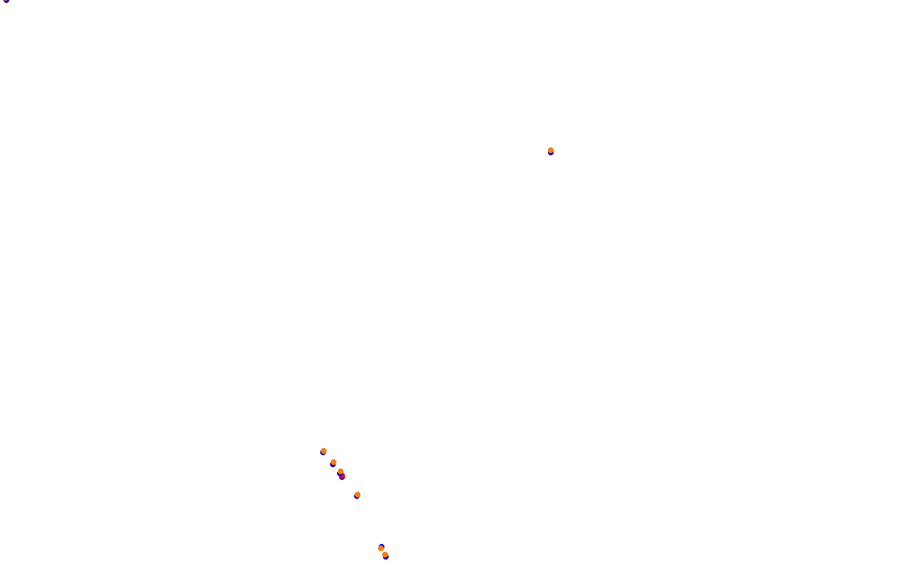 ks_red_bull_ring collisions