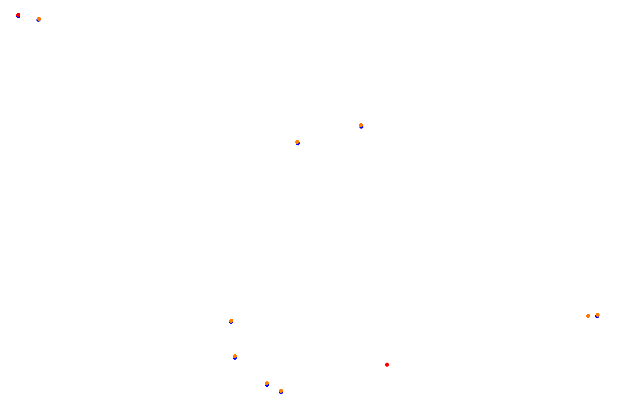 ks_red_bull_ring collisions