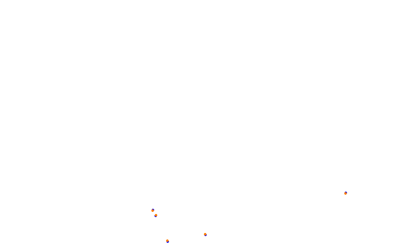 ks_red_bull_ring collisions