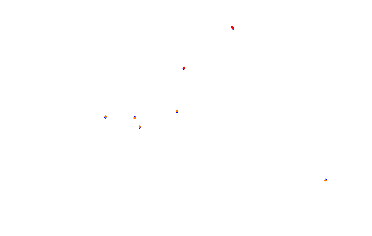 ks_red_bull_ring collisions