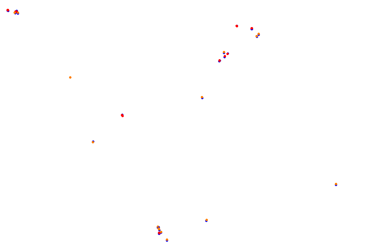 ks_red_bull_ring collisions