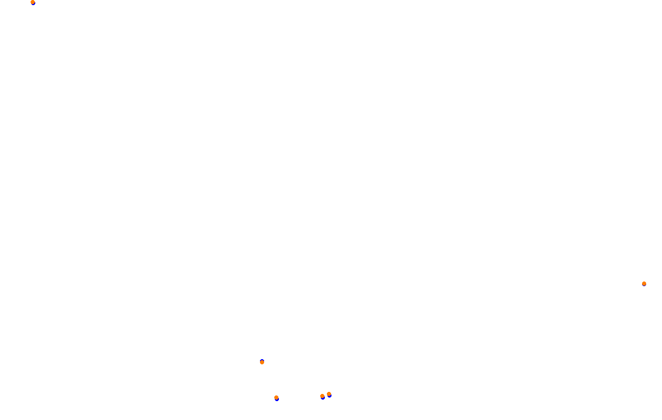 ks_red_bull_ring collisions