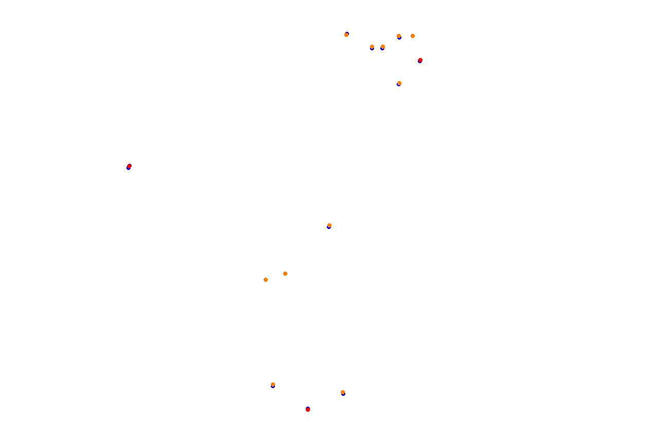 ks_red_bull_ring collisions