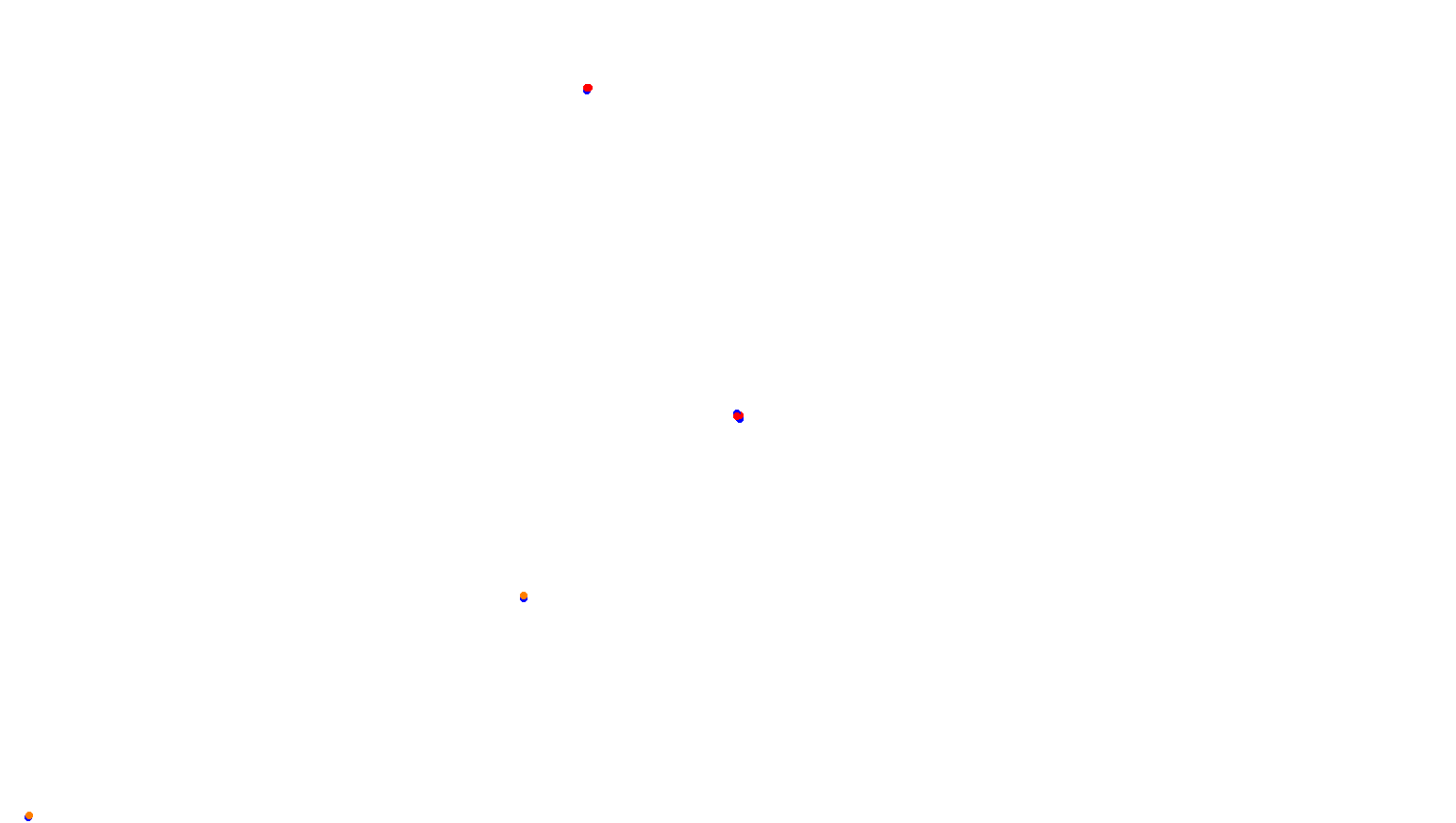 imola collisions