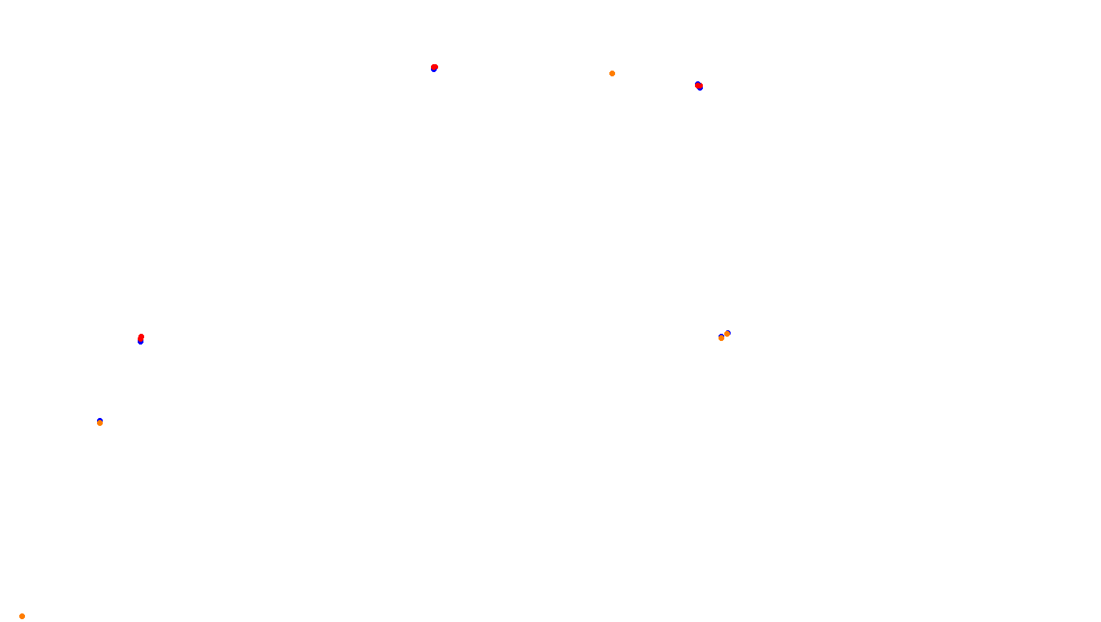 imola collisions